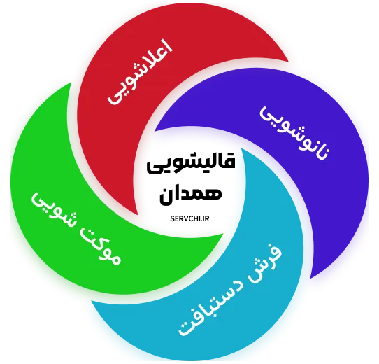 سایر خدمات در قالیشویی همدان